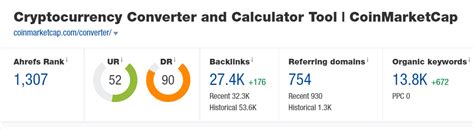 crypto pbn backlinks|An Ultimate SEO Link Building Guide for Crypto/Blockchain Websites.